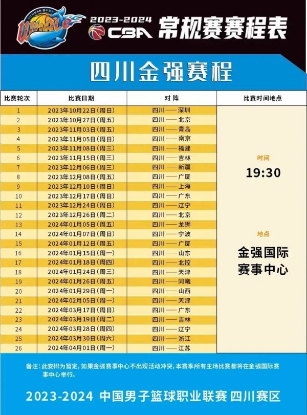 基础
