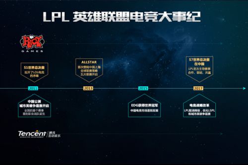 但东契奇的