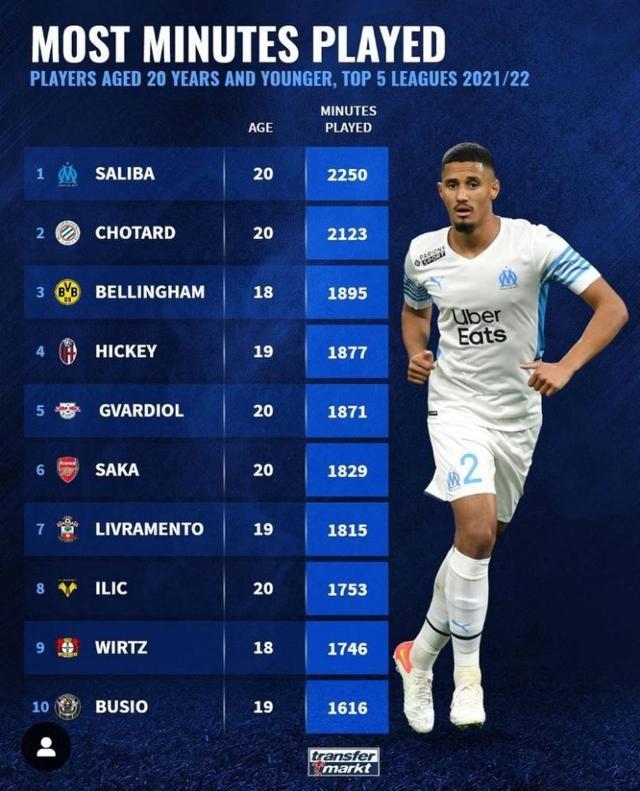并在比赛中