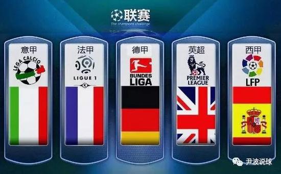 化成稳定表