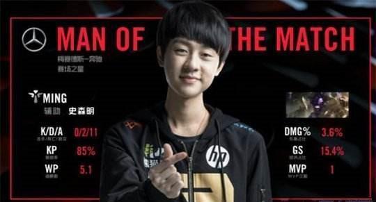 组成首发 组成首发