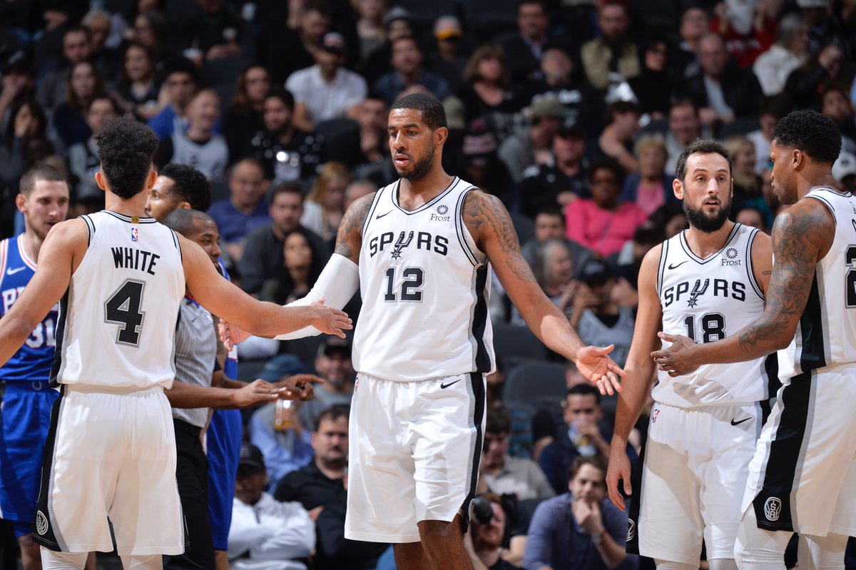 追赶空间 追赶空间